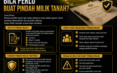 Bila Perlu Buat Pindah Milik Tanah?